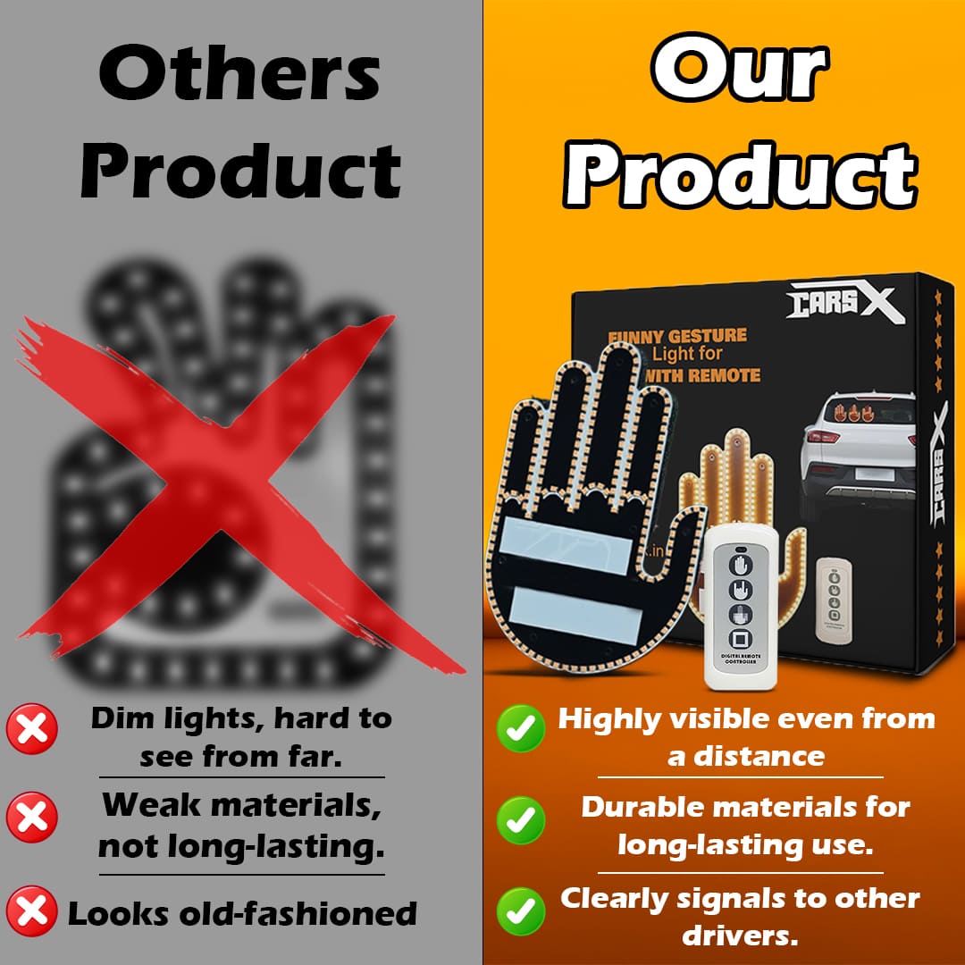 CarsX LED Hand Gesture Light for Car with Remote ( Free Gift Worth Rs 299)